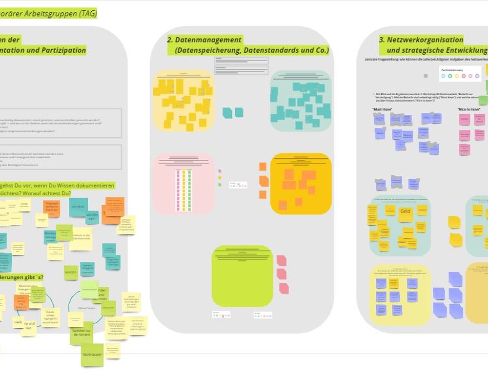 Screenshot Miroboard