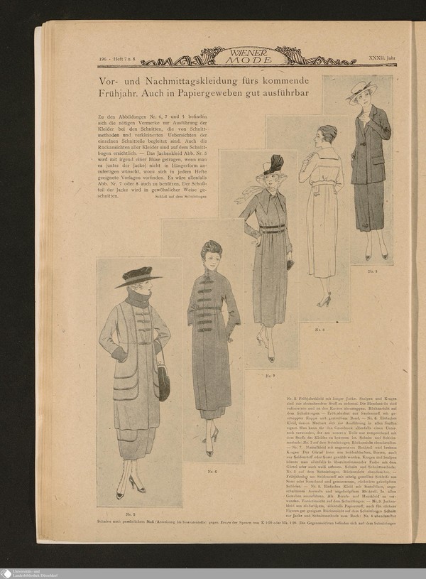 Die Zeitschrift Wiener Mode aus 1918 zeigt Zeichnungen vom Mode aus Papiergarn