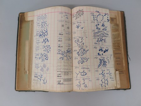 Musterbuch mit Designverzeichnis in Form kleiner Zeichnungen