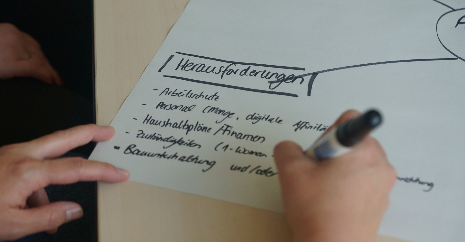 Blick auf eine Mindmap
